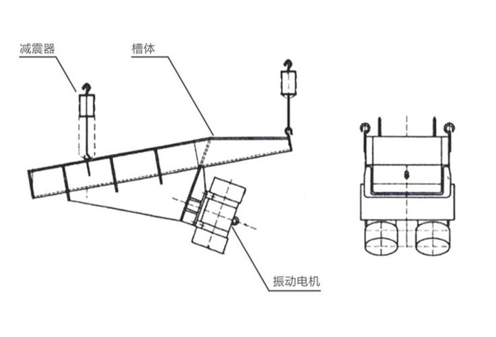 振動給料機工作原理